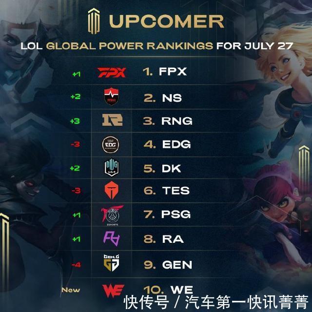 间的平衡无 间的平衡无